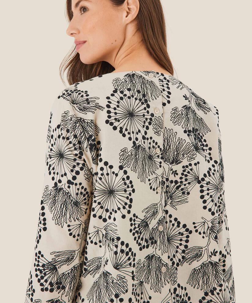 Baloon Blouse, Fog
