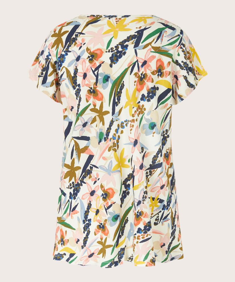 Kallo Top, Whitecap