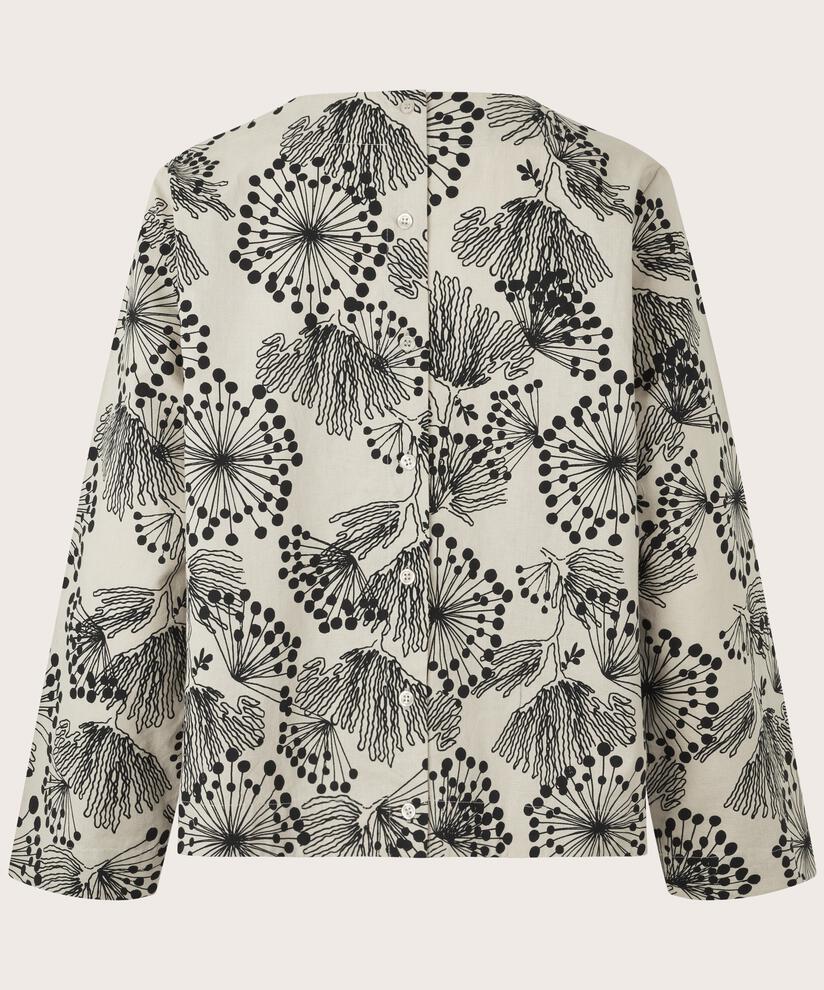 Baloon Blouse, Fog